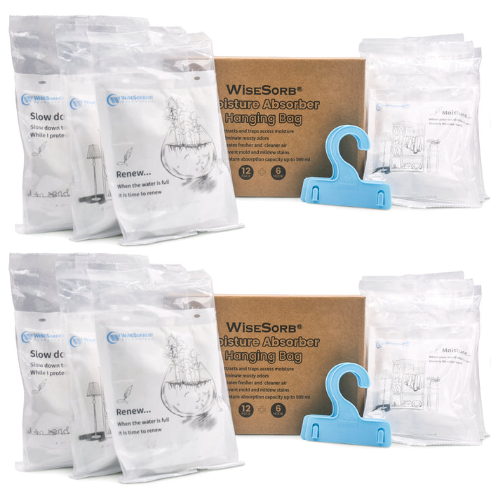 How to Use CANAGER Moisture Absorber Packets? 