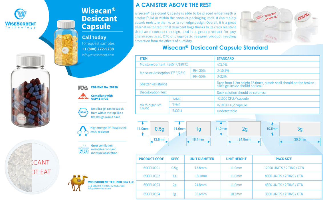 1 Gram Silica Gel Canister Desiccant