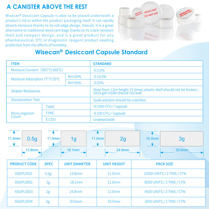 3 Gram Silica Gel Canister Desiccant