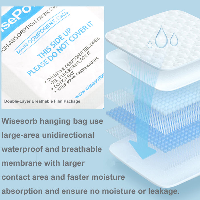 Pack of 4 (7 oz. ea.) Moisture Absorber Hanging Bags with Plastic Case &  Hooks — Wisesorbent Store