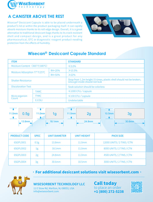 1 Gram Silica Gel Canister Desiccant